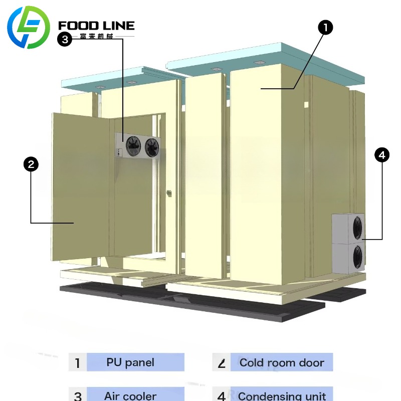 Conteneur de stockage frigorif - Food Storage And Containers avis et prix